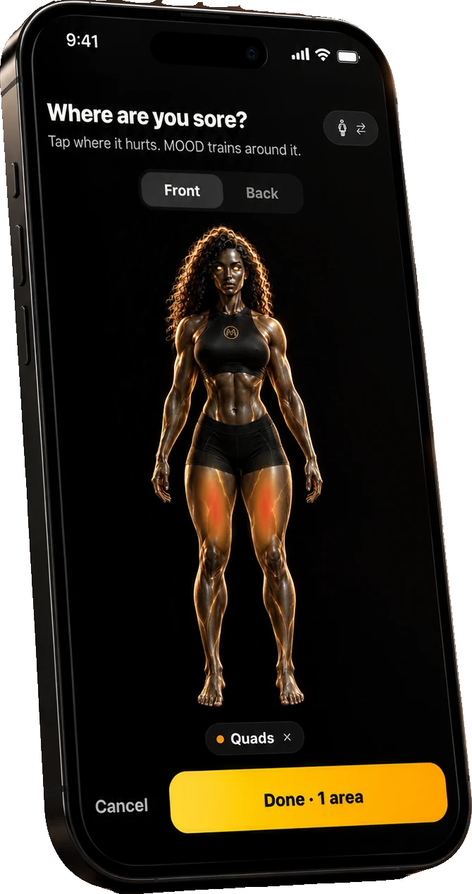Body map: tap where you're sore